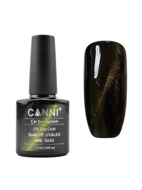 Canni Top Coat Cat Eye N....